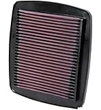 K&N SU-7593 Motorrad K&N Tauschluftfilter Rot