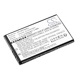 CS-SEP500CL Akku 650mAh Kompatibel mit [Swissvoice] Epure, Epure fulleco Duo, L7 Ersetzt 043048, SV20405855