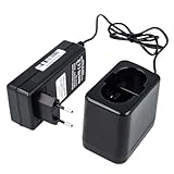 Ladegerät kompatibel mit Bosch Ni-MH/Ni-CD Werkzeug-Akkus 9.6V, 12V, 14.4V, 18V, 24V - 36V 1.5A