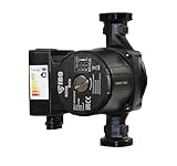 IBO Pumpe NOVA 25-60/130 Klasse A Umwälzpumpe Heizungspumpe Hocheffizienzpumpe Energieeffiziente | 8 Betriebsart | Heben 6 m | Leistung 55 m/min | Stutzenabstand 130 mm