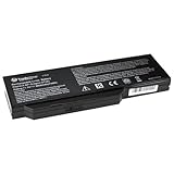 Hochleistungs Notebook Akku 6600mAh für Medion MIM2070 MIM2240 MIM2270 MIM2280 MIM-2070 MIM-2240 MIM-2270 MIM-2280 Akoya P7610 P8612 P8610 P8614 P8611 E8410 X8610 P-7610 P-8612 P-8610 P-8614 P-8611