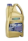 RAVENOL MTF-2 SAE 75W-80