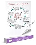 EASYCLING® Magique Flipchart Foil, Elektrostatikfilm für Alle Harten Oberflächen, Haftet Ohne Klebstoffe Oder Magnete, 25 Blätter & 1 Boardmarker Inkl, 60 cm x 80 cm (Flipchart Gridded)