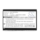 Batterie Kompatibel mit Tascam GT-R1 Li-ion 3.7V 1800mAh - BP-L2