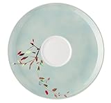 Form 2000 Ramo Cafe au Lait Untertasse 17,5 cm