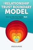 The Relationship Trust Boundary Model: How to Take Your Rights Back