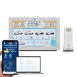 TFA Dostmann WLAN Wetterstation TFA.me ID-02, 35.8100, Profi-Wettervorhersage durch wetter.com 3 bis 6 Tage, Online-Portal, inkl Außensensor Funk, Max-Min-Werte, Warnfunktion, weltweit, silber