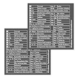 2er Set Tastenkürzel Aufkleber für deutsche Tastaturen - 8 x 8 cm - Short-Cuts Abkürzungen für Windows - weiße Schrift schwarzer Grund praktisch für Büro Home Office Uni Schule Privat - dv1260