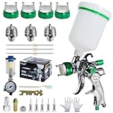 Potufa HVLP Lackierpistole Spritzpistole Kit mit 4 Düsen - 1,4mm & 1,7mm & 2,0mm & 2,5mm, Profi Lackierpistole Druckluft Schwerkraft Sprühgeräte mit 600 ml Plastikbecher (Grün)