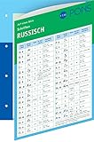 PONS Schriften Russisch aeB: kompakte Übersicht; alle Schriftzeichen (PONS Auf einen Blick)