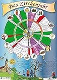 Das (christliche) Kirchenjahr - Plakat