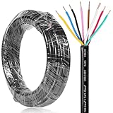 SPARKMOTO 8 Adriges Anhängerkabel KFZ Kabel 2M, Fahrzeugkabel 8 adrig für Anhänger Beleuchtung Rücklichter, 8 Polig PKW Anhängerkabel FLRYY Elektrokabel(7x0,5 mm²+1x1 mm²)