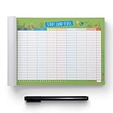 itenga Spieleblock/Reisespiel mit 50 Blatt (Stadt Land Fluss (DIN A5))