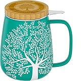 amapodo Teetasse mit Deckel und Sieb - Porzellan Tee Tasse groß 600ml - Jumbotasse - XXL Tea Cup Set Türkis - plastikfrei