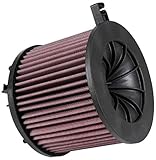 K&N Luftfilter kompatibel mit Audi A4 (B9) 1.4 & 2.0 inkl. Allroad & Quattro / A5 2.0 F5 / Q5 / S4 249&252 pk 2015- (E-0646)