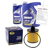Inspektionskit MANNOL Energy 5W-30 für Opel Vectra B 2.0 Di 16v Cc Sintra 2.2