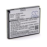 vhbw Akku kompatibel mit Becker HJS100, HJS-100, Map Pilot GPS Navigation Navi (900mAh, 3,7V, Li-Ion)