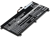 Cameron Sino Akku für Lenovo ThinkPad T550, ThinkPad T550 15.5", ThinkPad T550 i7-5600U, ThinkPad T550s, ThinkPad T560, ThinkPad W550, ThinkPad W550s PN:Lenovo 00NY639, 45N1740