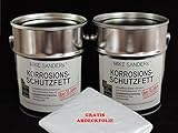 Mike Sanders Korrosionsschutzfett 8 kg Plus Abdeckplane GRATIS!!!