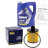 Inspektionskit MANNOL Energy 5W-30 für Opel Vectra B Cc 1.8i 16v 2.5i V6 Sintra