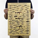 BOENTA Poster Vintage Kraftpapier Poster Weltkrieg Ii Panzersammlung Armee Fan Poster Weltberühmte Waffe Struktur Zeichnung Blau Papier Dekorative Malerei 51,5 * 36 cm 02