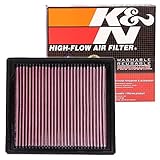 K&N 33-2990 Motorluftfilter: Hochleistung, Prämie, Abwaschbar, Ersatzfilter, Erhöhte Leistung, 2011-2019 (114d, 116d, 116i, 118d, 118i, 120d, 125d, 218d, 218i, andere ausgewählte modelle)