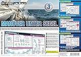 Info-Tafel-Set Manöver unter Segel: Der perfekte Begleiter für einen einfachen Einstieg in den Segelsport!