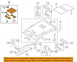 Original Volkswagen VW Ersatzteile LED Innenleuchte / Leseleuchte (Golf 5, 6, Jetta, Passat..)