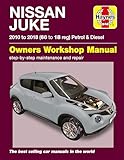 Nissan Juke petrol & diesel: ('10-'17) 60 to 17