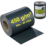 WORKINGHOUSE PVC Sichtschutzstreifen 450g/m² Standard für Doppelstabmatten Zaun – 50m Rolle, Anthrazit RAL 7016 | Wind- & Blickschutz, wetterfest, inkl. Clips