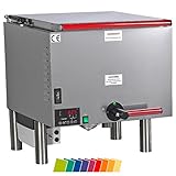 Heuser Fango-Rührwerk 60 aus Aluminium, HxBxT 65,5x62x62 cm