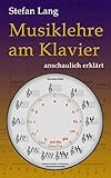 Musiklehre am Klavier: Anschaulich erklärt