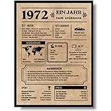 EQUIK PRODUCTS Geburtstagskarte 1972 | Geburtstagsgeschenk für Männer und Frauen | Geburtsjahr 1972 | Vintage Poster | Dekoration und Geschenkidee | Zurück in 1972