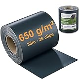 WORKINGHOUSE PVC Sichtschutzstreifen 650g/m² Premium für Doppelstabmatten Zaun – 35m Rolle, Anthrazit RAL 7016 | Wind- & Blickschutz, wetterfest, inkl. Clips