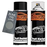 TRISTARcolor Autolack Spraydosen Set für Audi Y7Q / LY7Q Atlasgrau Metallic Basislack Klarlack Sprühdose 400ml
