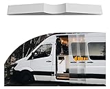 Schiebetürstopper-Set für Wohnmobile, Sprinter, Fiat, Ducato, Ford, Transit, VW, Crafter, Camper, Crafter, Auto-Werkzeug, Ersatz