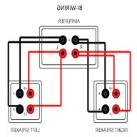 bi wire gebraucht kaufen