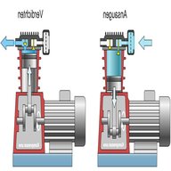 kompressor verdichter gebraucht kaufen
