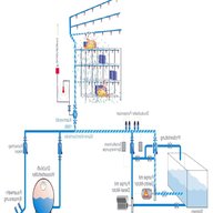 sprinkleranlage gebraucht kaufen